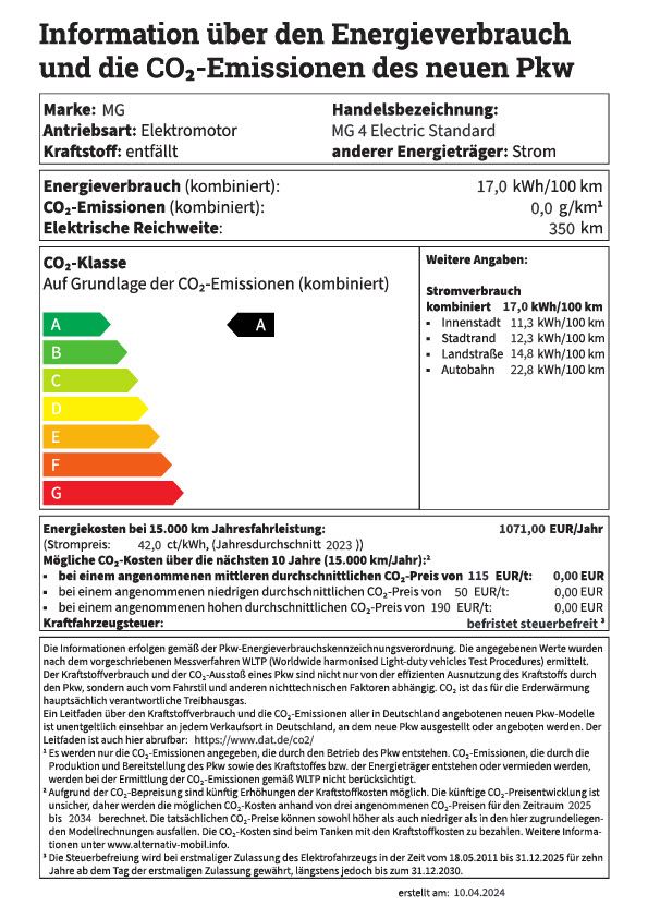 Energieverbrauch MG4 Standard
