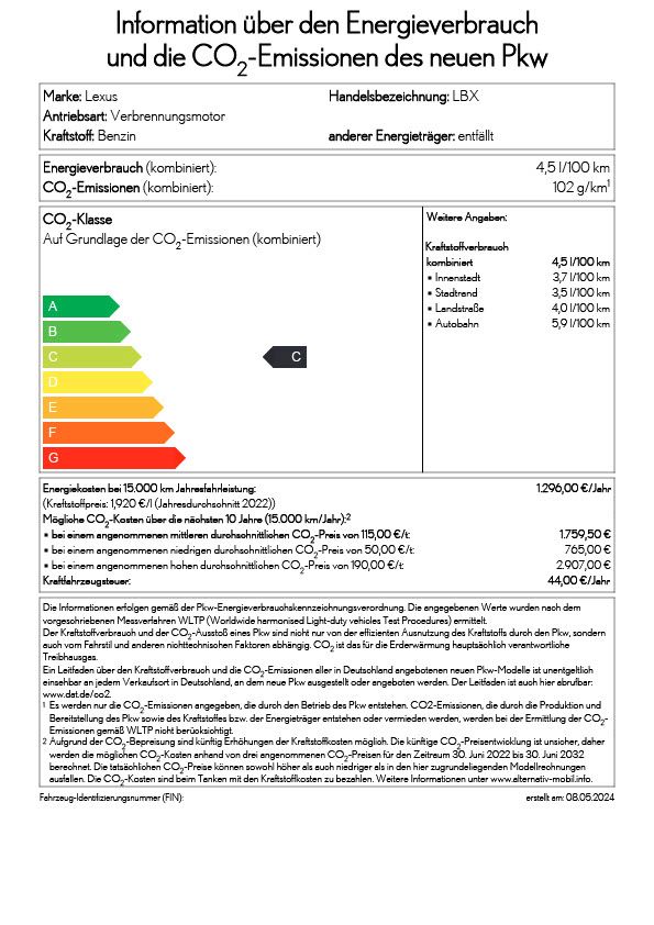 LEXUS LBX Énergielabel