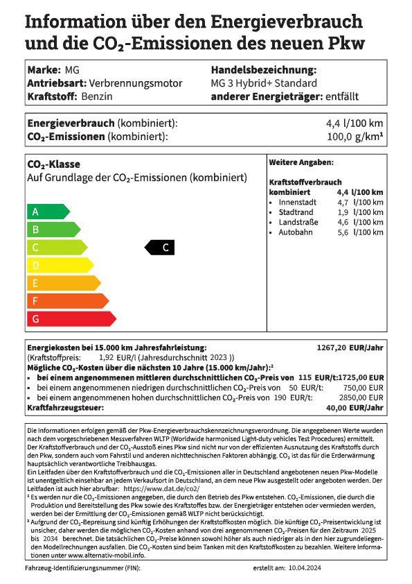 MG3 Hybrid+ Standard Energielabel