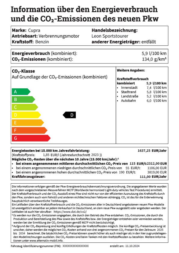 Energielabel CUPRA Leon Sportstourer 1.5 TSI