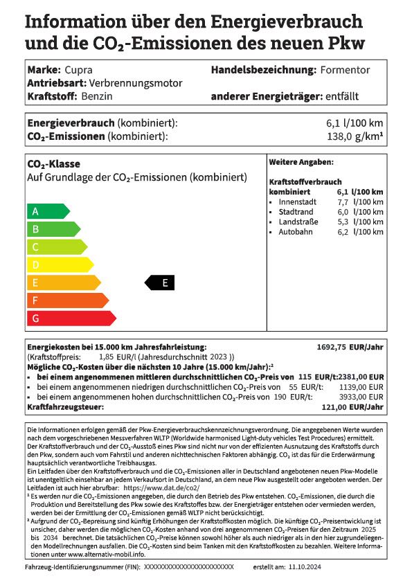 Energieverbrauch CUPRA Formentor 1.5 TSI