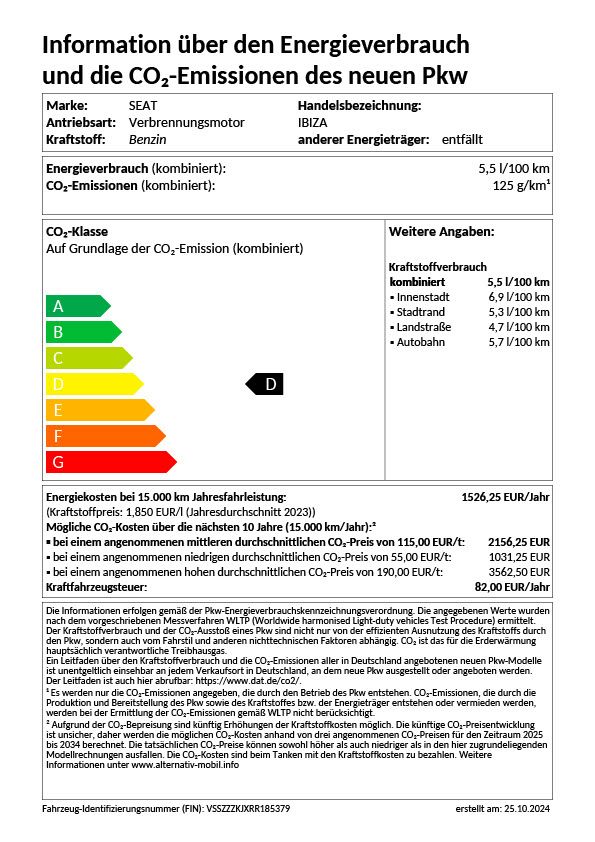 Energieverbrauch SEAT Ibiza Style Edition 1.0 TSI