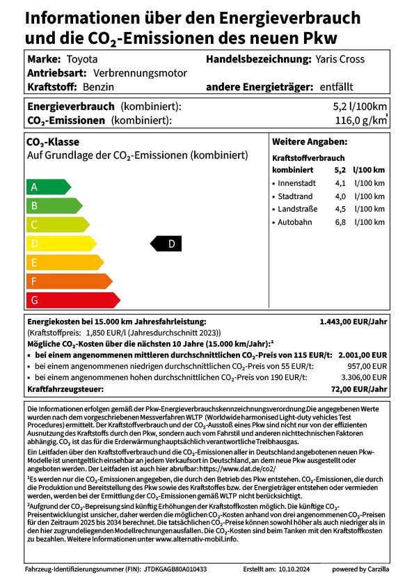 TOYOTA Yaris Cross