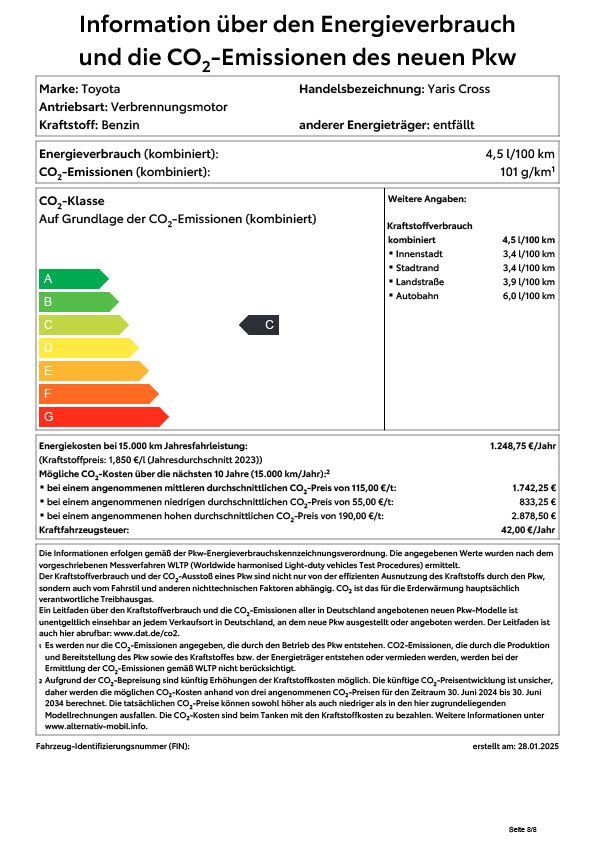 Energieverbrauch TOYOTA Yaris Cross 1,5l Hybrid