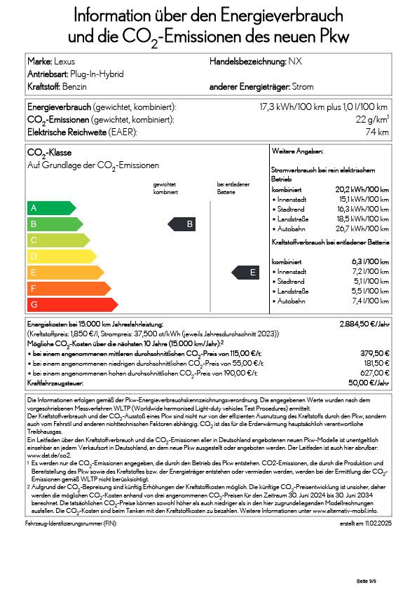 Energielabel Lexus NX